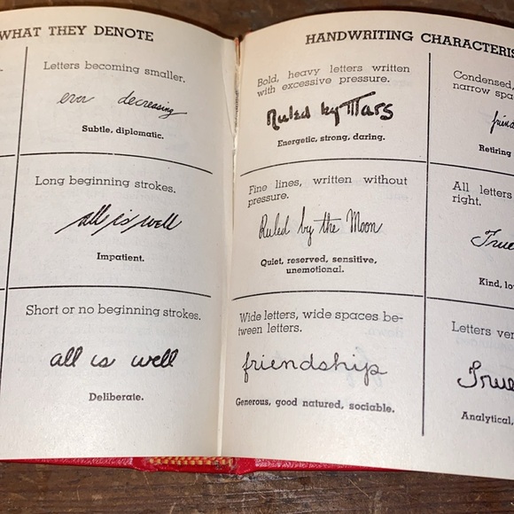 1945 Sign of My Friends horoscope book. - Picture 12 of 12